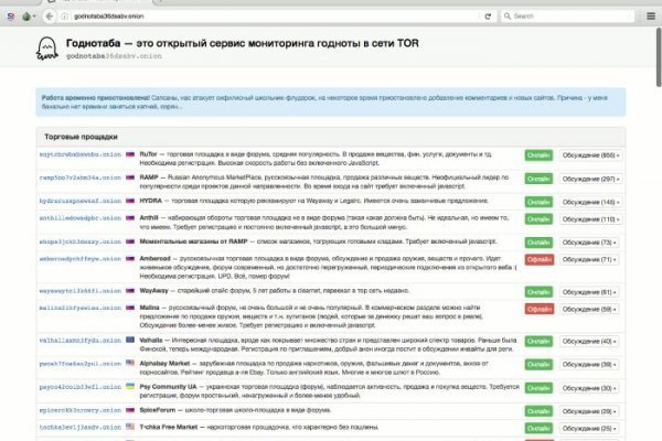 Кракен магазин ссылка