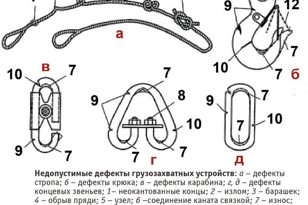 Кракен сайт kraken dark link