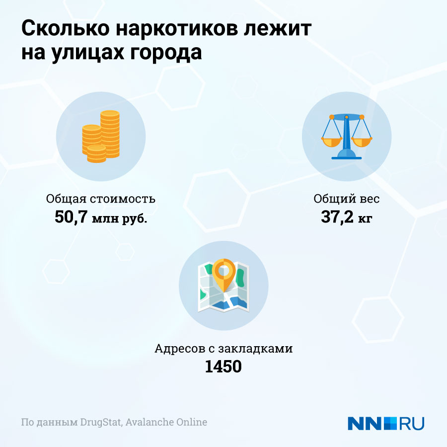 Как зайти на кракен с телефона андроид